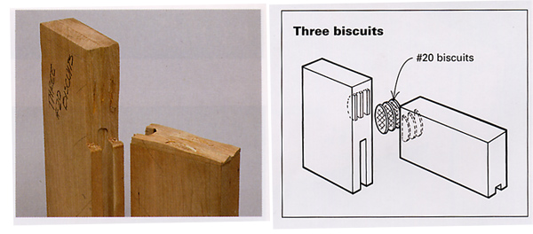 three-biscuits-funnyfurni.jpg