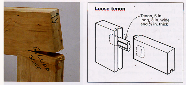 tenon-funnyfurni.jpg