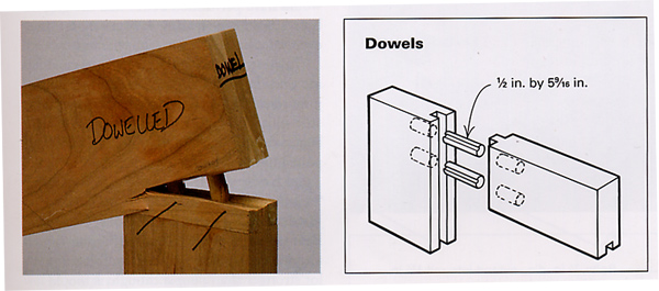 dowels-funnyfurni.jpg