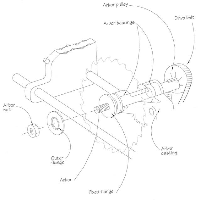 tablesaw2.jpg