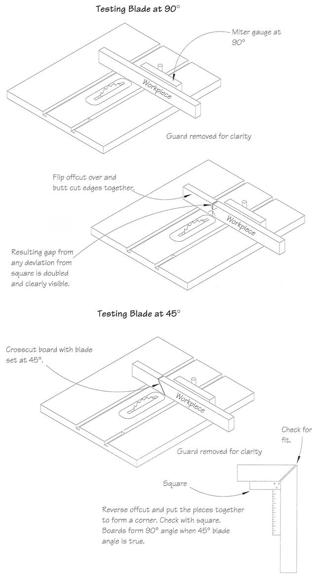 tablesaw4.jpg